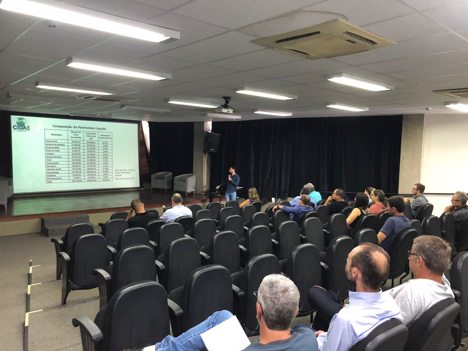 Assembleia Ordinária Prestação de contas 2022